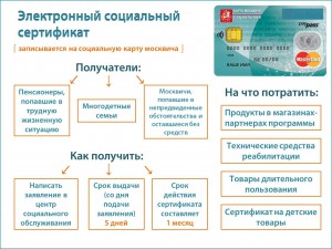 Электронный социальный сертификат