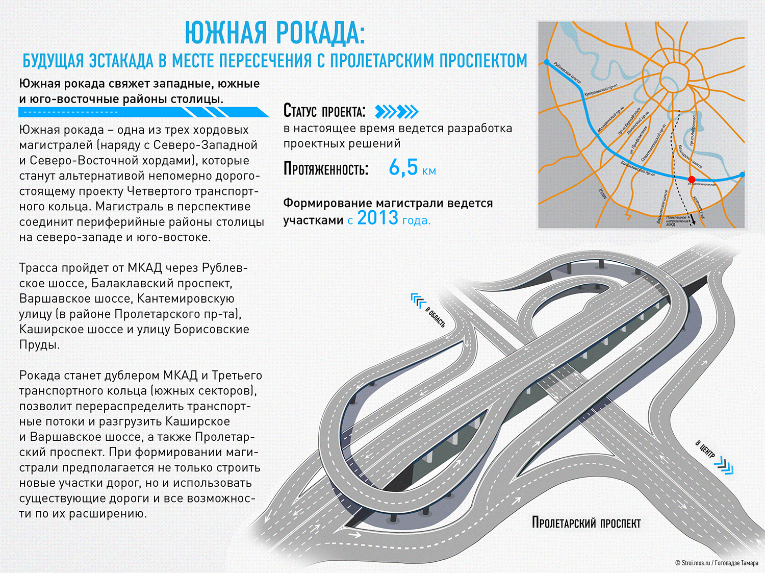 Южная рокада на карте москвы подробная схема 2022