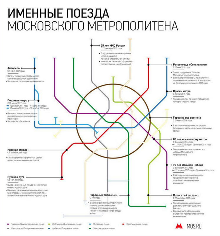 Карта метро часы работы