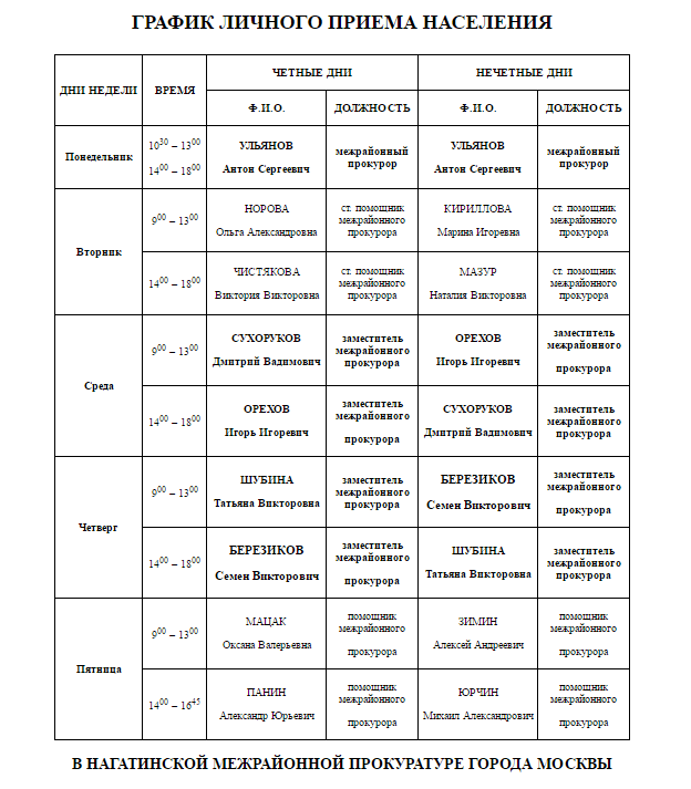 График приема прокуратуры москвы