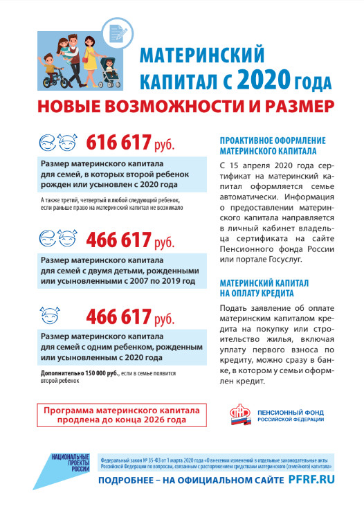 Материнский капитал с 2020 года. Новые возможности и размер